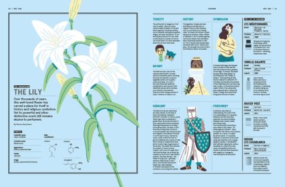 Nez, The Olfactory Magazine - #06 - Body and Mind – Image 2