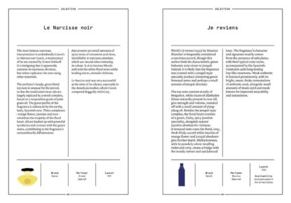 The Narcissus in perfumery - Collective – Image 9