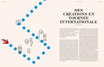 Nez, la revue olfactive - #09 - Autour du monde – Image 8