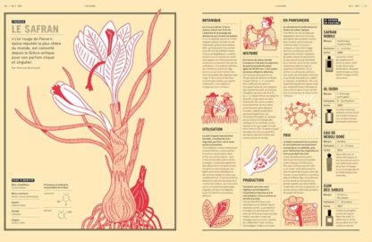 Nez, la revue olfactive - #09 - Autour du monde – Image 14