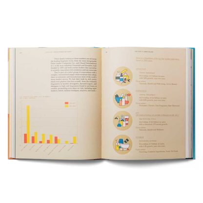 The Essence - Gestalten - Interior pages (photo: Romain Bassenne)