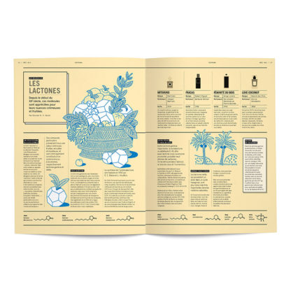 Nez, la revue olfactive - #12 - Design & Parfum – Image 4